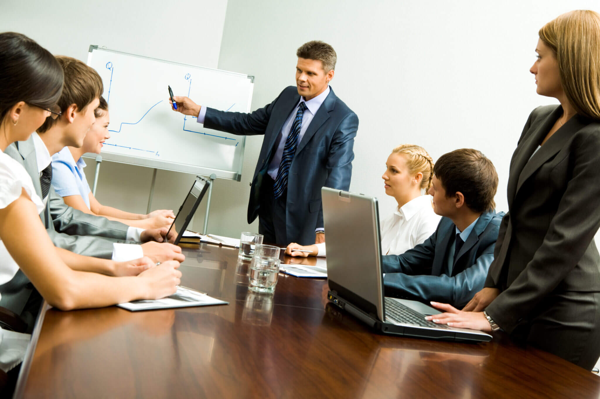 Formation management